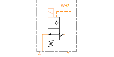 WH2E